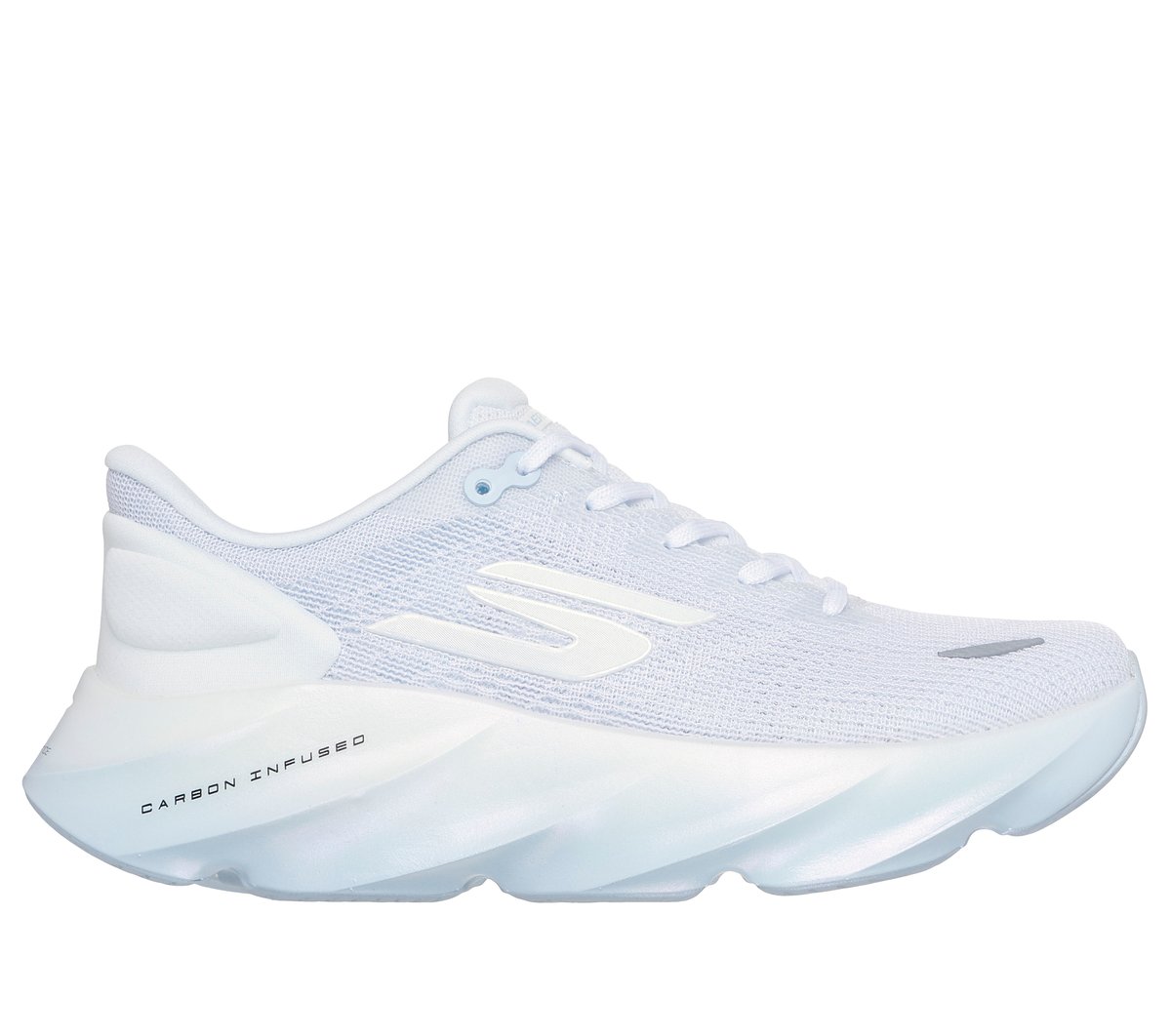 Aero Burst | Skechers discount